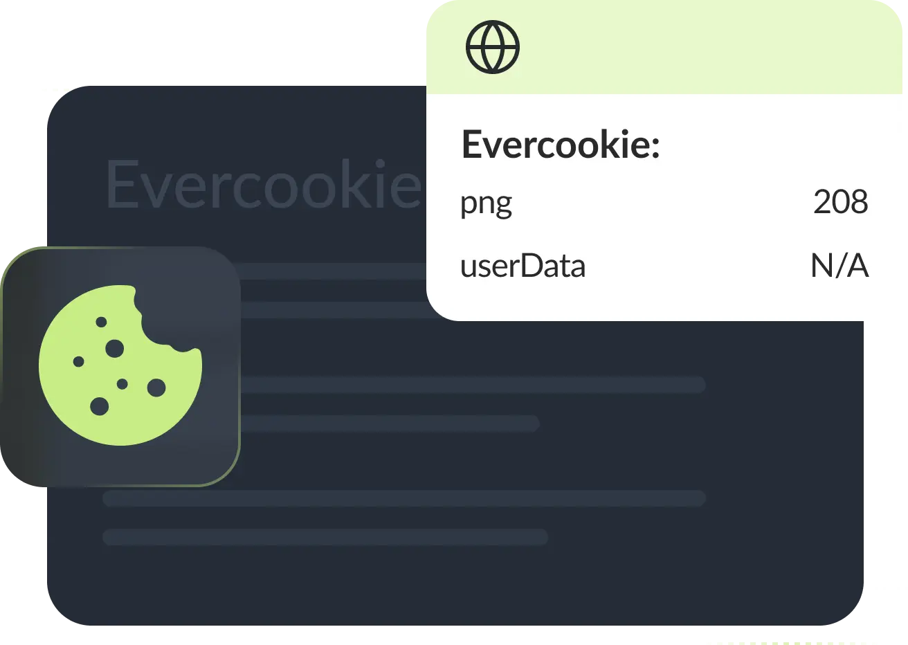 Evercookie test