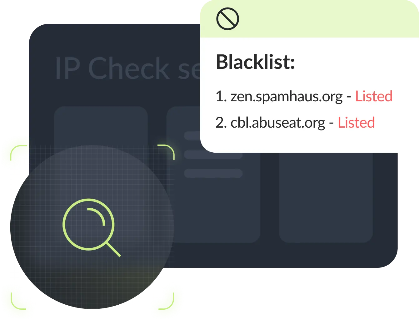 IP blacklist check